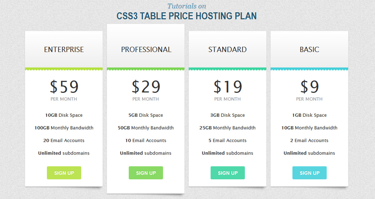 CSS3 HTML Table Price Web Hosting Templates