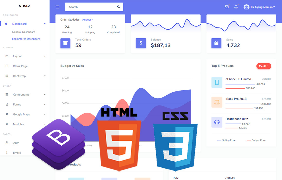 free admin templates 2