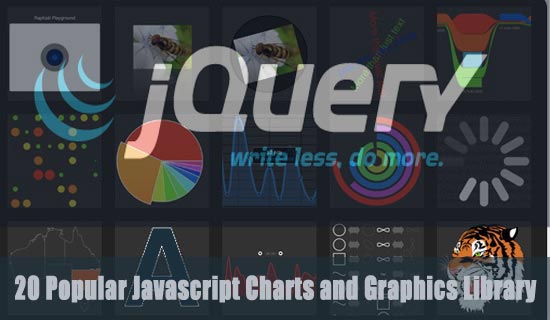 Javascript Charts